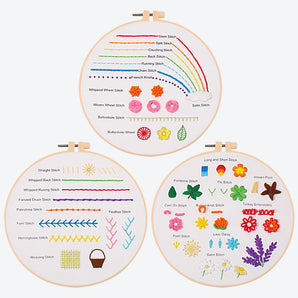 Embroidery Kit Beginner - Caydo