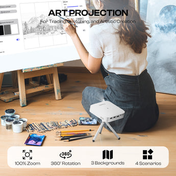 M1C Art Video Projectors - Caydo